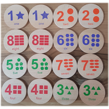 Memory Game Numaralar (Numbers)  - Ahşap Hafıza Oyunu